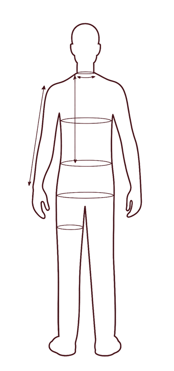 How to measure
